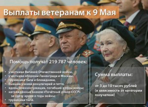 инфографика_ветераны