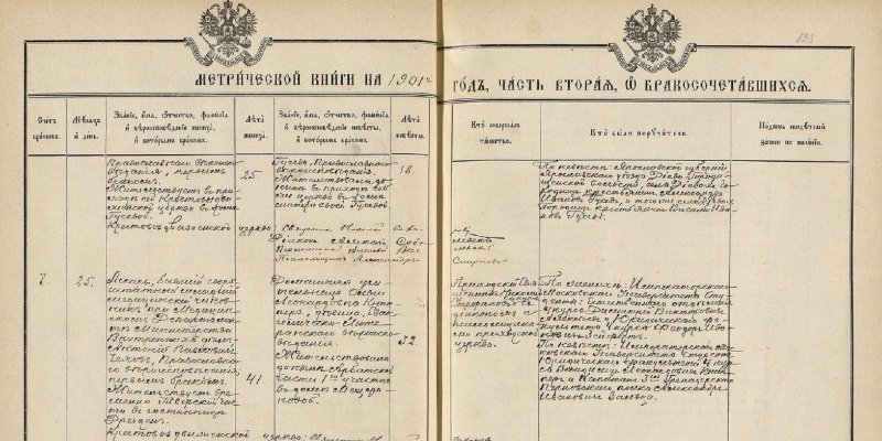 Главархив, обращения